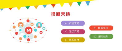 天津網(wǎng)頁設(shè)計公司口碑好的網(wǎng)站制作，為何推薦簡格科技？